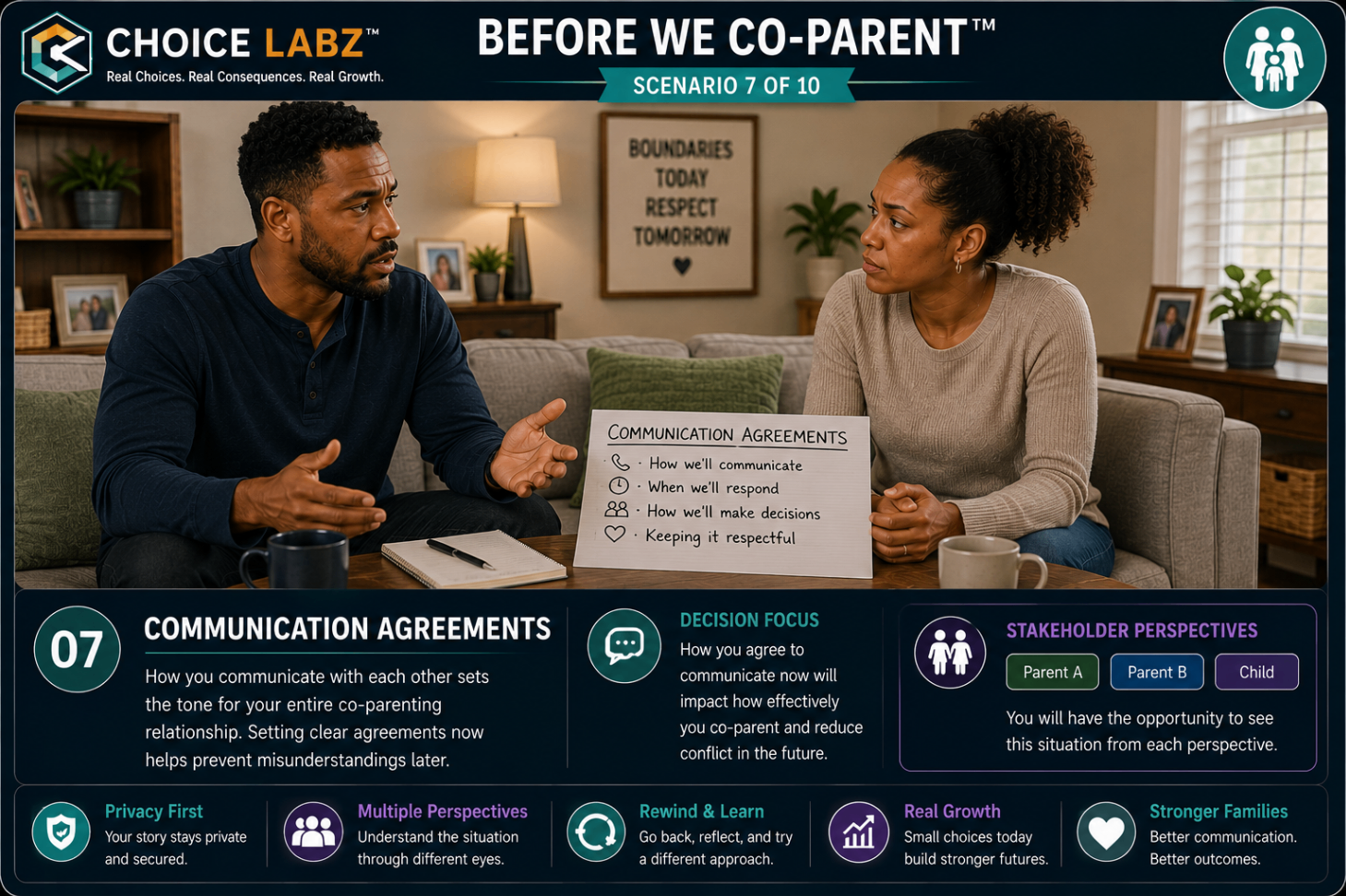 Before We Co-Parent™, Scenario 7: Communication Agreements. A navy road sign points toward a sunrise over a direct message between co-parents.