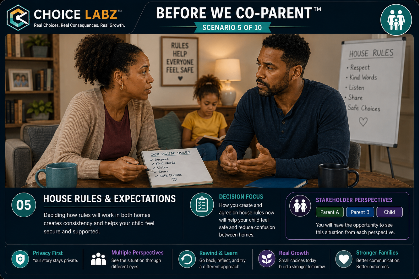 Before We Co-Parent™, Scenario 5: House Rules and Expectations. A navy road sign points toward a sunrise over two homes with different routines.