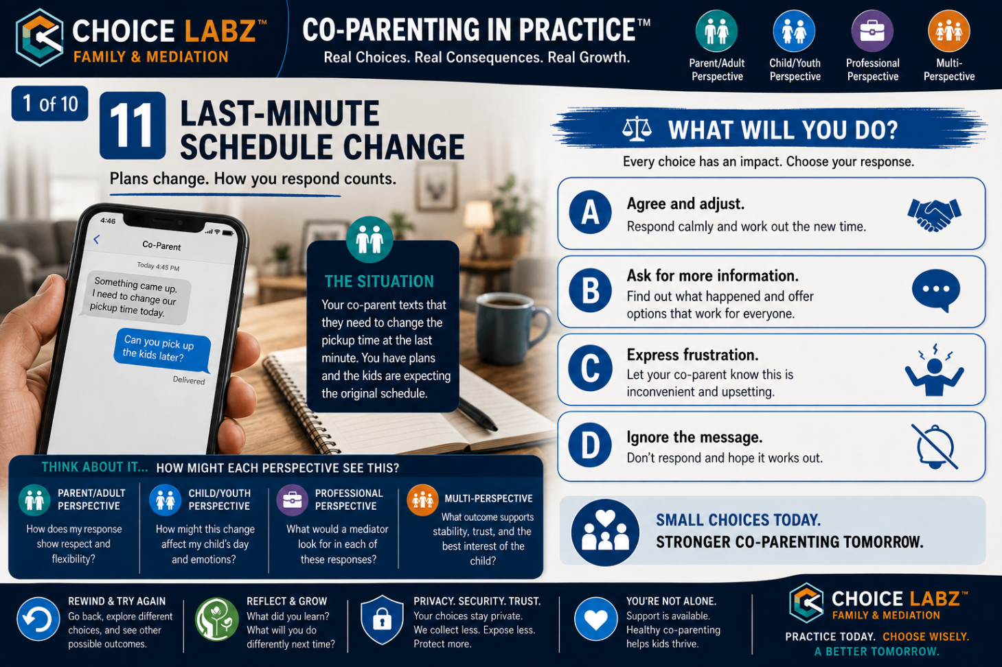 Co-Parenting in Practice™, Scenario 1: Last-Minute Schedule Change. A navy road sign points toward a sunrise over a child with a backpack ready for the day.