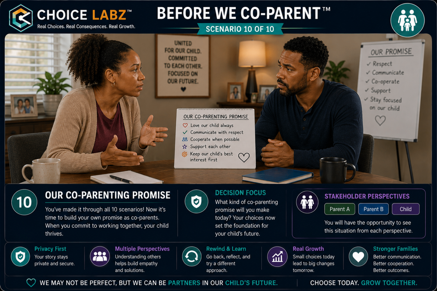 Before We Co-Parent™, Scenario 10: Our Co-Parenting Promise. A navy road sign points toward a sunrise over a small list of promises the children can count on.