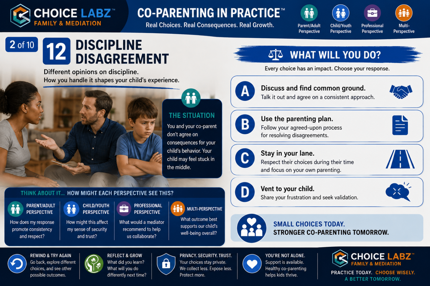 Co-Parenting in Practice™, Scenario 2: Discipline Disagreement. A navy road sign points toward a sunrise over a parent working through rules with their child.