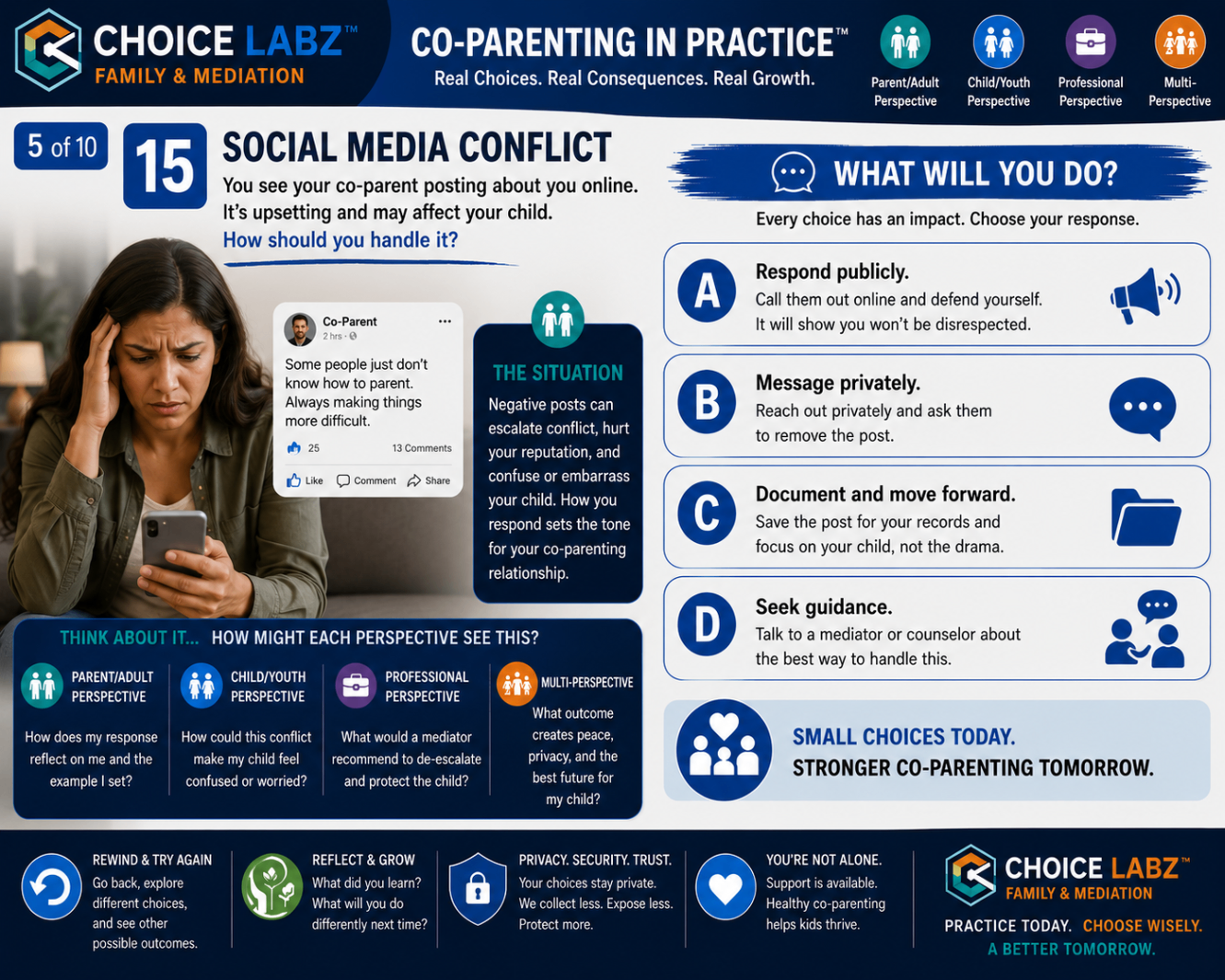 Co-Parenting in Practice™, Scenario 5: Social Media Conflict. A navy road sign points toward a sunrise over a social media post with comments piling up.