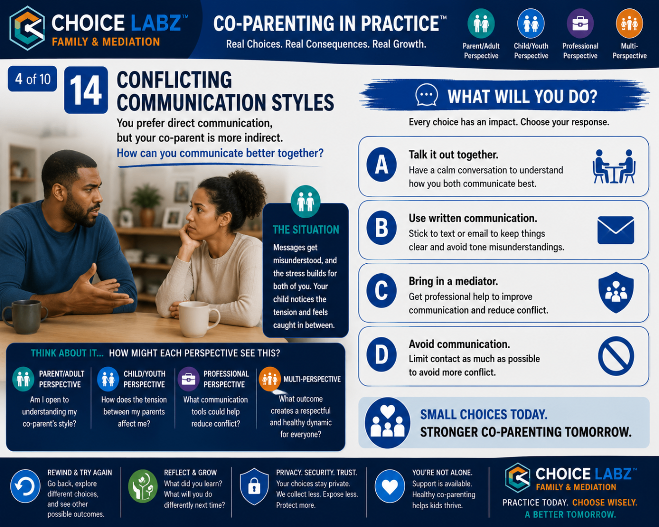 Co-Parenting in Practice™, Scenario 4: Conflicting Communication Styles. A navy road sign points toward a sunrise over two phones showing very different message threads.
