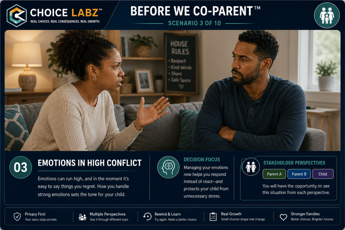 Before We Co-Parent™, Scenario 3: Emotions in High Conflict. A navy road sign points toward a sunrise over two glowing phones in a heated moment.