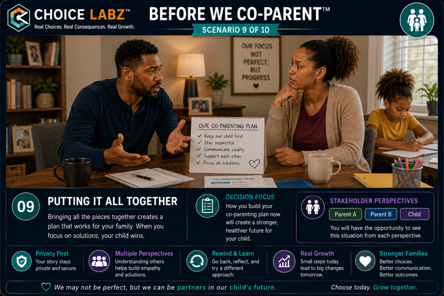 Before We Co-Parent™, Scenario 9: Putting It All Together. A navy road sign points toward a sunrise over a mediation table focused on the children.