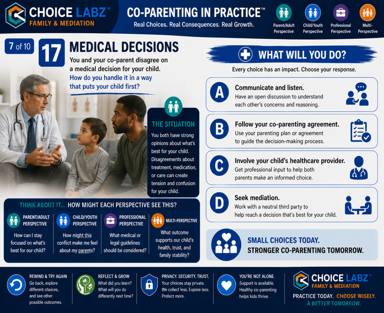 Co-Parenting in Practice™, Scenario 7: Medical Decisions. A navy road sign points toward a sunrise over a stethoscope and a care decision both parents share.