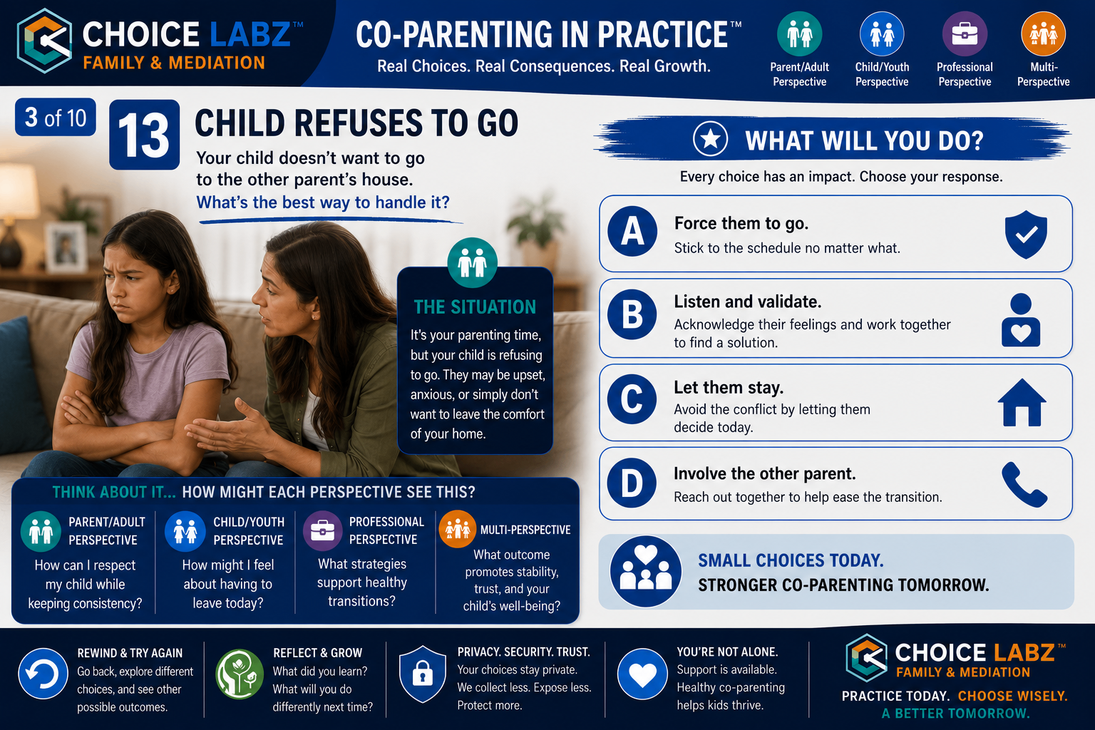 Co-Parenting in Practice™, Scenario 3: Child Refuses to Go. A navy road sign points toward a sunrise over a parent kneeling beside an upset child near the door.