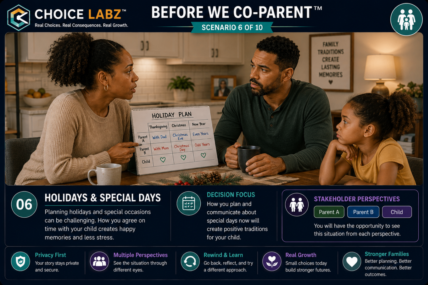 Before We Co-Parent™, Scenario 6: Holidays and Special Days. A navy road sign points toward a sunrise over a holiday table planned by both homes.