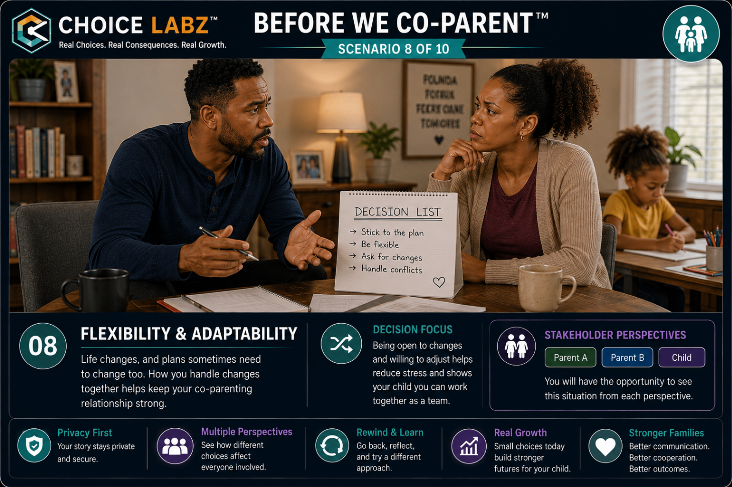 Before We Co-Parent™, Scenario 8: Flexibility and Adaptability. A navy road sign points toward a sunrise over a calendar that bends without breaking.